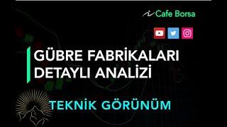 Gübre Fabrikaları Hisse Analizi - Güncel Gubrf Teknik Analizi