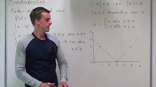 Modulusfuncties (VWO wiskunde B)