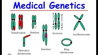 Medical Genetics -Chromosomal Aberration