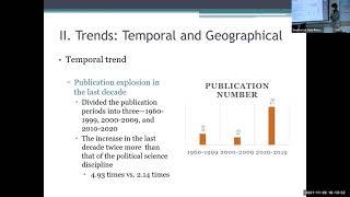 Blind Spots in the Study of Political Representation