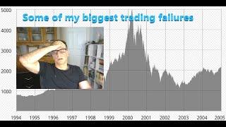 Some of my biggest failures as a trader.