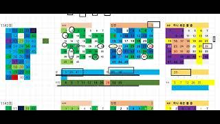 로또 1149회  @ 중요분석 @ (보충 분석//1138회 2등3등 @1121회 1등 2등  @ 1084회 3등 9조합 1082회 2등 1명 3등10명 @ 1109회 @ 1등1명