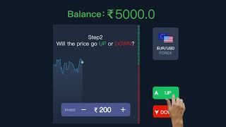 VF007 - withdraw，Expose: How did I Earn rs10000 on GuruTrade7?? Here!!! Try GuruTrade7!!