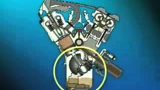 PCV VALVE OPERATION