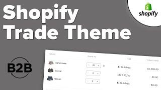 Using the Shopify Trade Theme - Overview of B2B Features