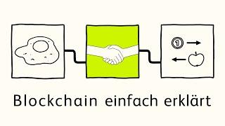 Blockchain einfach erklärt