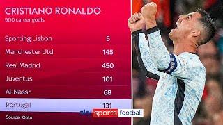 A breakdown of Cristiano Ronaldo's 900 goals  | How many more will he get?