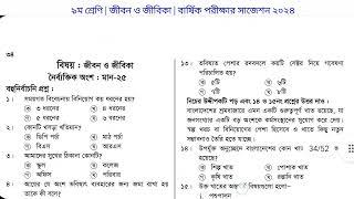 নবম শ্রেণীর জীবন ও জীবিকা বার্ষিক পরীক্ষার সাজেশন ২০২৪ | Jibon O Jibika suggestion class 9