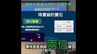 台南彩色寶石鑑定教學課程丨流行重量價格會倍數增加丨循環課程丨  #彩色寶石 #colorstone  #shorts #ruby #sapphire #padparadscha