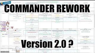 Commander Rework v2