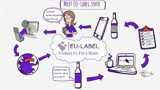 EU-Label Explained: Simplify Wine Labeling Compliance with a Click!