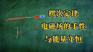 【AP物理】楞次定律：电磁场的手性与能量守恒