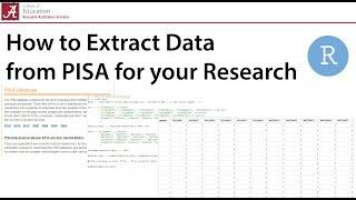 How to extract data from PISA for your research: Research Assistance Services