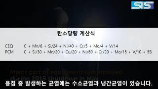 QUARD(내마모강)&QUEND(고장력강)의 용접