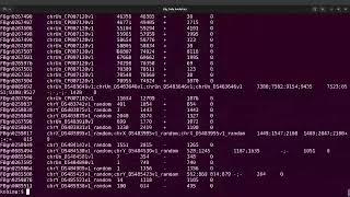 rna seq read count with featurecount tutorial | episode 1