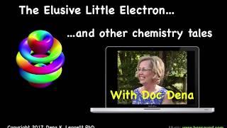 Doc Dena Chemistry 1.1.A.1 & 1.1.A.2  Atoms Within a Formula