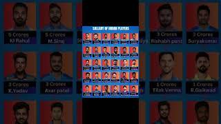 Salary of Indian Cricket players #viralreels #pleasesubscribe #youtubeshorts