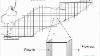 Is Engineering Right For Me?