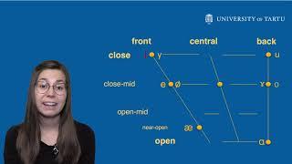 Pronunciation of Estonian vowel ü