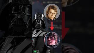 How Did Darth Vader Discover That Luke Was His Son?