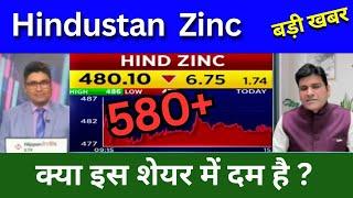 Hindustan Zinc share latest news today, Hind Zinc share news today, Target price, analysis