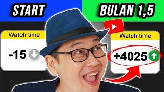 TERCEPAT  Cara Cepat 4000 Jam Tayang Monetisasi Youtube Adsense bagi Youtuber Pemula