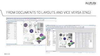 09 Performance   DM   From documents to Layouts and vice versa ENG