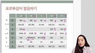 1. 포르투갈어: 알파벳과 발음 30분이면 된다!