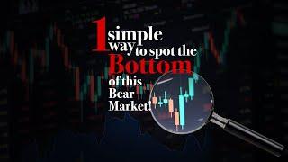 Daniel Loh Market Updates: One Simple Way to spot the Bottom of this Bear Market!