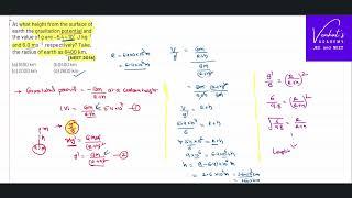 NEET 2016 Finding height where acceleration due to gravity is 6 using gravitational potential value