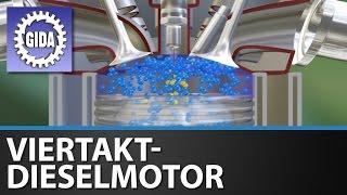 Trailer - Viertakt-Dieselmotor - Physik - Schulfilm