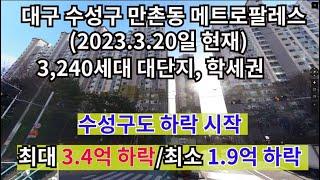 대구 수성구 만촌동  매트로팔레스 1-5단지 3240세대 거래현황/대구아파트/대구부동산/2~3억 하락