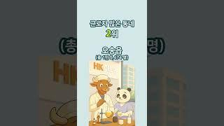 #shorts 청주 부동산 투자? 일자리 많은  동네부터 확인하세요! #집현전공인중개사