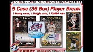 2024 Topps CHROME UPDATE 5 Case (36 Box) Player Break #3 eBay 12/10/24