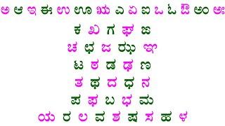 kannada alphabet, kannada alphabets, kannada swaragalu, Kannada vyanjanagalu, Kannada vyanjana, kids