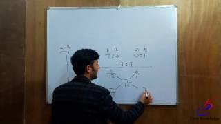 Mixture and Alligation : 1 (Mixture withdraw) Shortest method ever by: Hansraj Verma Sir, Hisar