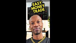 Mastering the Ultimate Swing Trading Strategy in 2024