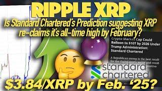 Ripple XRP: Is Standard Chartered’s Prediction Suggest XRP Re-Claims ATH By February 2025?