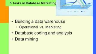 database marketing