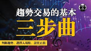 建立趨勢交易系統的基本三步驟:判斷趨勢、精准入場、合理止損,穩定資金曲線不再難 | 老貓與指標