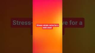 Stress vs Strain curve#shortsvideo#education#shortsfeed#physics#materialscience#tech#technology