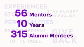 NYU Alumni Executive Mentor Program 10th Anniversary