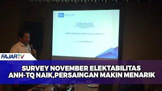 SURVEY PILWALKOT PAREPARE SURVEY NOVEMBER ELEKTABILITAS ANH TQ NAIK,PERSAINGAN MAKIN MENARIK