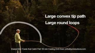 How To Cast A Tight Loop. Fly Casting Essentials, Essential 5, Straight Line Path of the Rod Tip