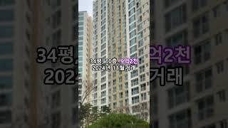 울산광역시 남구지역 국평(34평) 비싼 아파트 TOP5, #shorts ,#쇼츠 ,#부동산 ,#아파트 ,#울산 ,#울산남구 ,#울산문수로아이파크