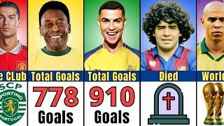 Comparison: Pele vs Ronaldo vs Maradona vs Ronaldo Nazario | Legends and GOAT