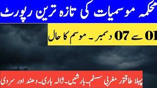 Weekly Weather Forecast | Pakistan Weather | Punjab Weather Forecast | Today Tomorrow | Next 7 Day