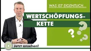 WERTSCHÖPFUNGSKETTE - Was ist eigentlich...?