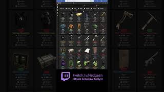Find & Buy Rust Skins Easily (Scmm.app)
