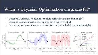 Vanilla Bayesian Optimization Performs Great in High Dimensions